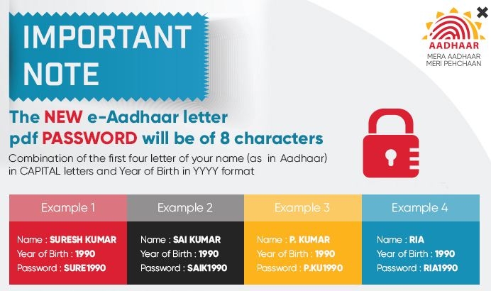 aadhaar card pdf download password