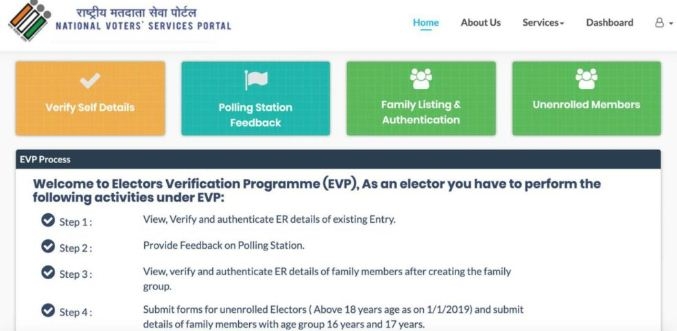 Voter ID card verification programme