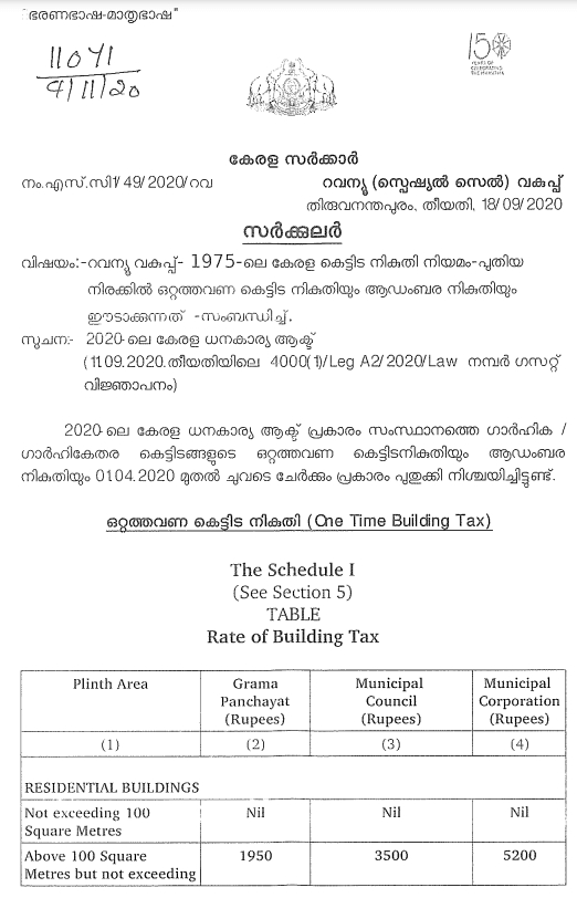 Building tax one time kerala