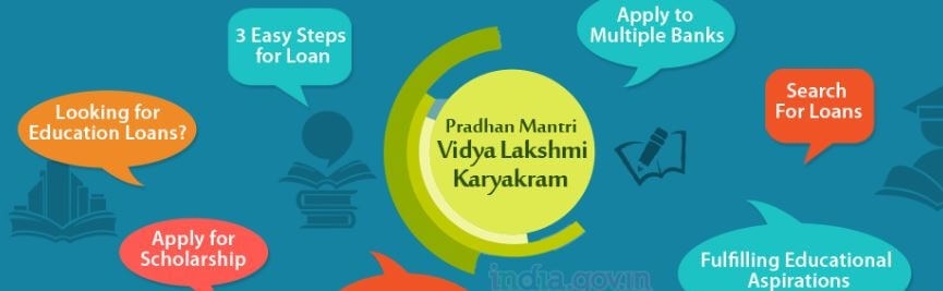 Vidya Lakshmi Scheme Pradhan Mantri Vidya Lakshmi Karyakram