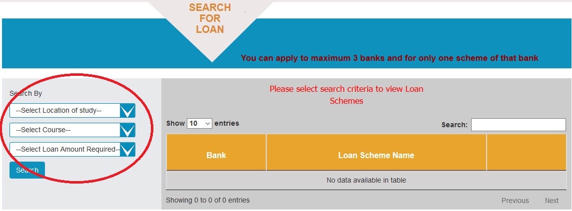 Vidya Lakshmi portal education loan search scheme