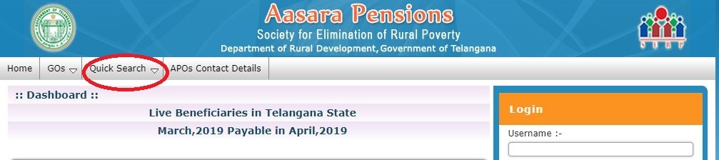 aasara pension search beneficiary old age senior citizen