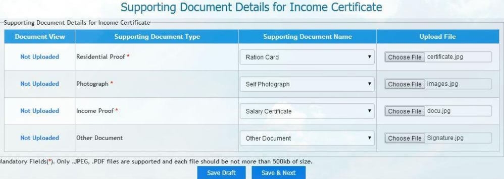 Income Certificate Apply Online Asansol Supporting Documents