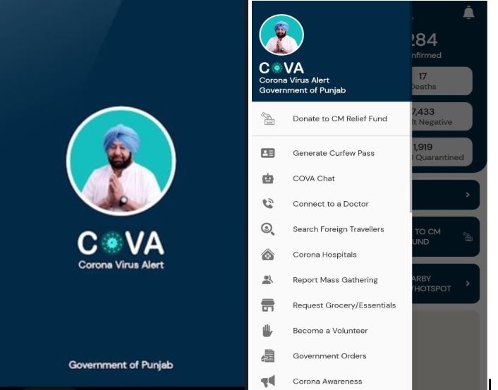 COVA Punjab Super App Covid 19