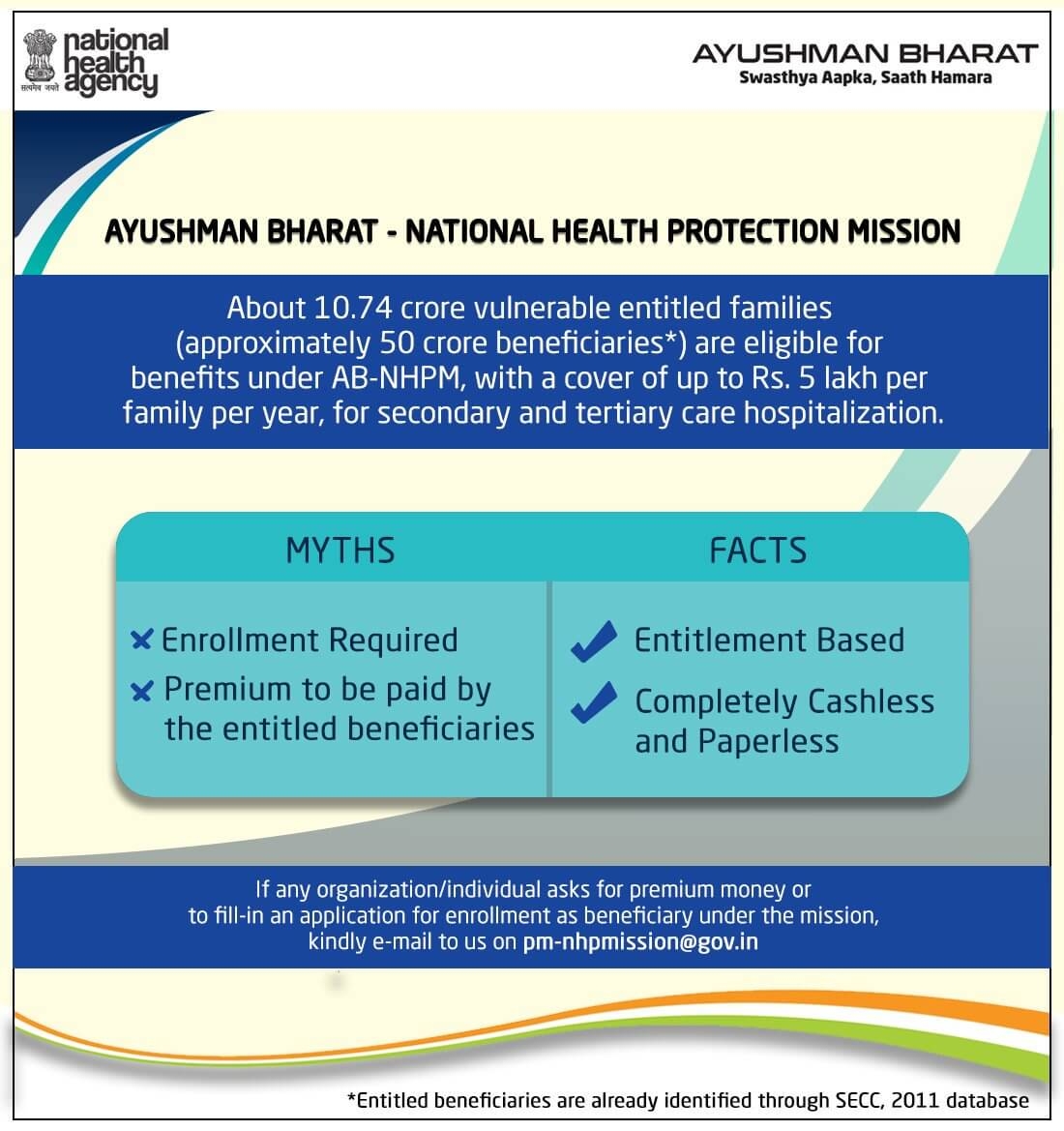 Ayushman Bharat Yojana PMJAY Eligibility Criteria Hindi प्रधानमंत्री जन आरोग्य योजना  आयुष्मान भारत योजना