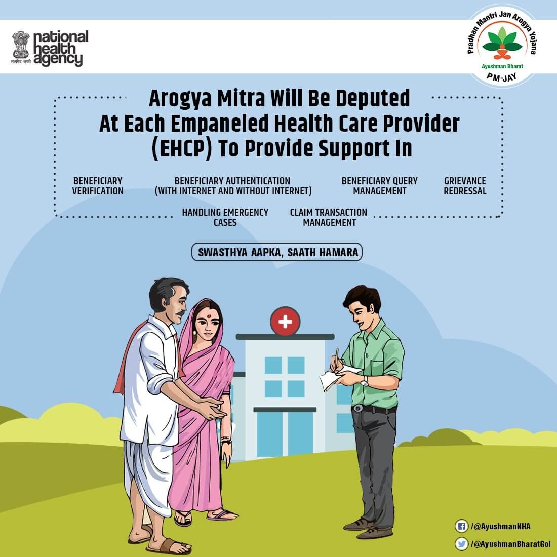 Ayushman Bharat Yojana PMJAY Arogya Mitra Hindi प्रधानमंत्री जन आरोग्य योजना  आयुष्मान भारत योजना