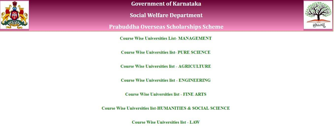 Karnataka Prabbudhha Overseas scholarship scheme Study abroad Course wise University List