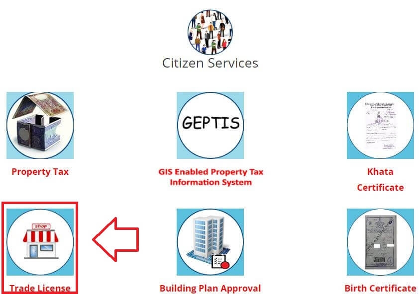BBMP Trade License Citizen Services Online Kannada