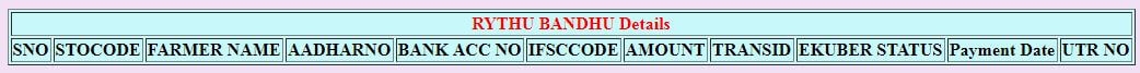 Rhytu Bandhu Scheme Status List telugu