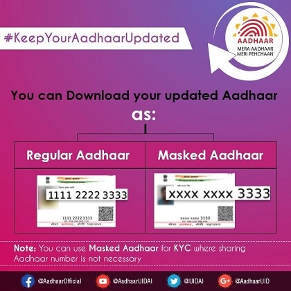 aadhaar card download masked aadhaar ആധാർ കാർഡ് ഡൗൺലോഡ് kerala malayalam