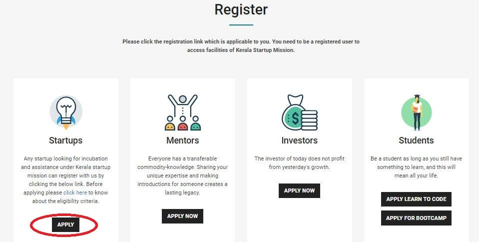 kerala startup mission ksum apply online startup registration malayalam