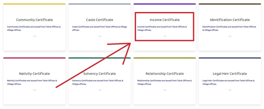 Income Certificate Kerala Online Application Edistrict