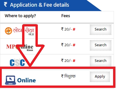 MP Income Certificate Online Application